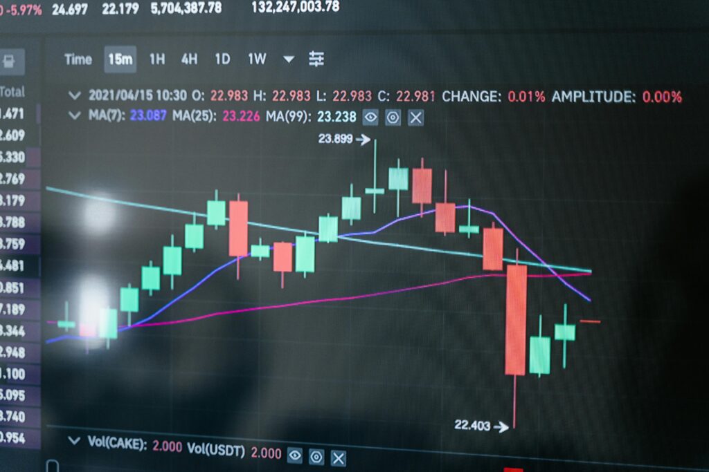 cryptocurrency price analysis