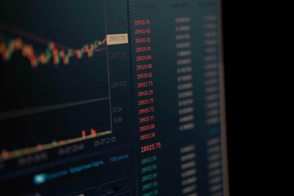 Global economic indicators