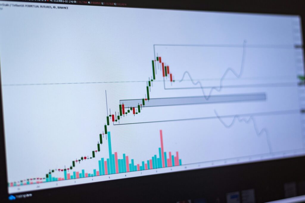 Global economic analysis